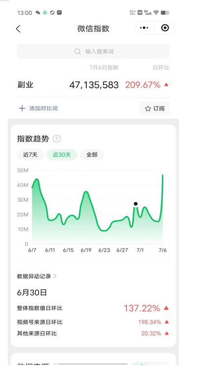 赚想赚钱的人的钱最好赚了：网络赚钱最靠谱项目【揭秘】-生财有道