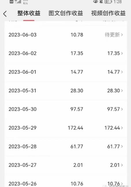 南巷老师AI微头条掘金术：微头条GPT高级指令批量写大量爆文，月入6000+-生财有道