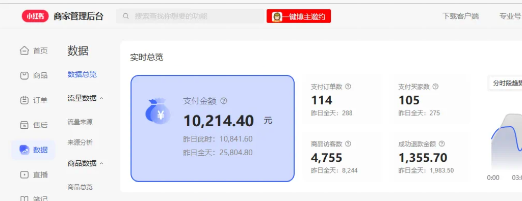 （8009期）用AI做小红书图文带货赚钱，保姆级教程，简单上手，日入1000+-生财有道