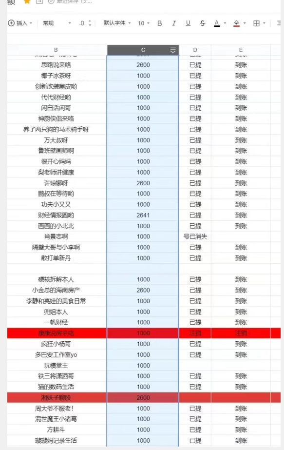 支付宝生活号作者招募计划，单号单月2600，可批量去做，工作室一人一个月轻松1w+【揭秘】-生财有道