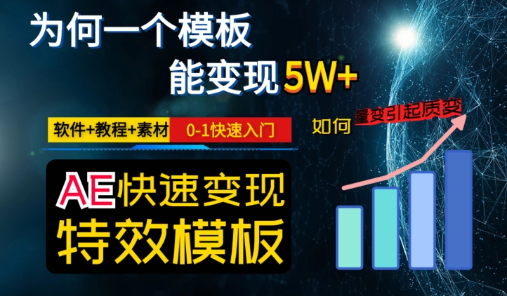 AE视频特效模板变现月入3-5W，0-1快速入门，软件+教程+素材-生财有道