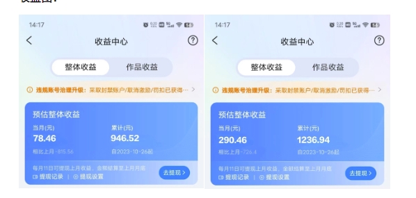 最新景点旅行图片视频打卡，实测矩阵月入2000+，新手可做【揭秘】-生财有道