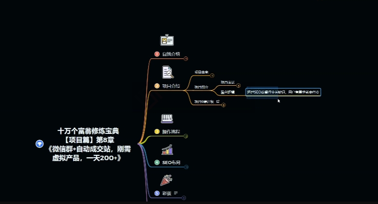 十万个富翁修炼宝典之8.微信群+自动成交站，刚需虚拟产品，一天200+-生财有道