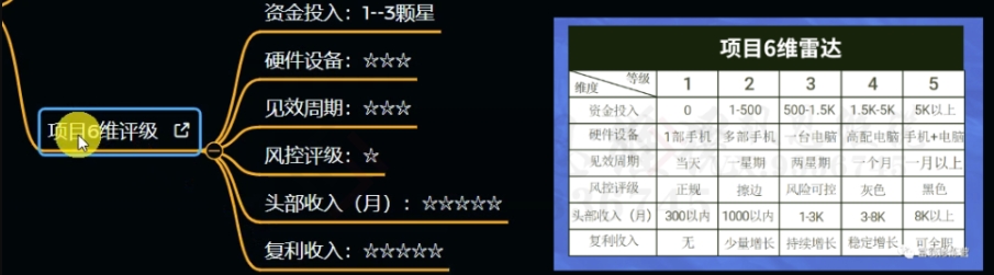 十万个富翁修炼宝典之12.AI写作爆文，月入5k+-生财有道