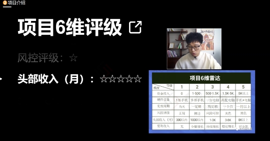 十万个富翁修炼宝典之17.一个刚需小软件，每天能卖5000+-生财有道