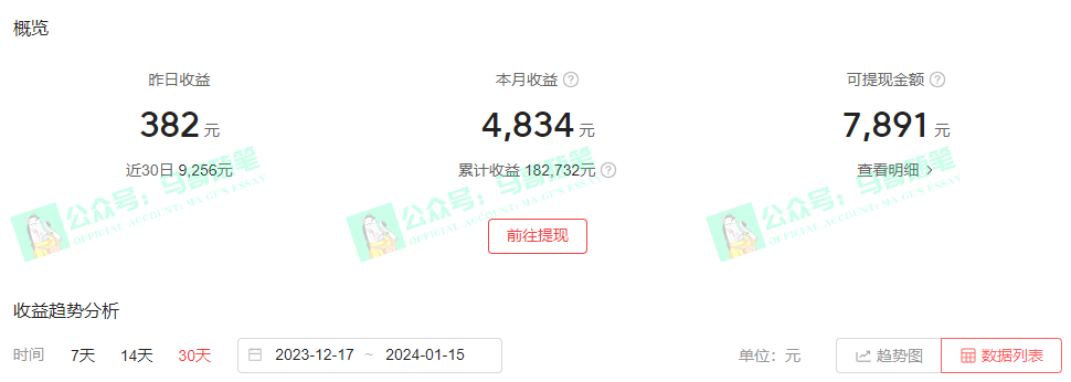 （8667期）中视频新思路，双重去重100%过原创，一键分发多平台变现，简单无脑，日…-生财有道
