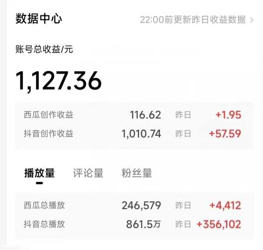一天收入2000+，最新中视频创新玩法，用AI科技一键改唱影解说刷爆流量收益【揭秘】-生财有道