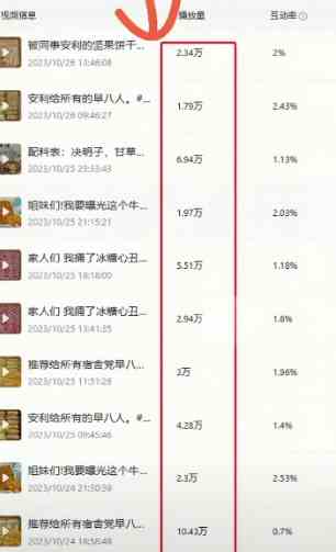 （9058期）揭秘日赚500+的流量秘籍，动态闪图带货技巧，助你轻松引爆销量！-生财有道