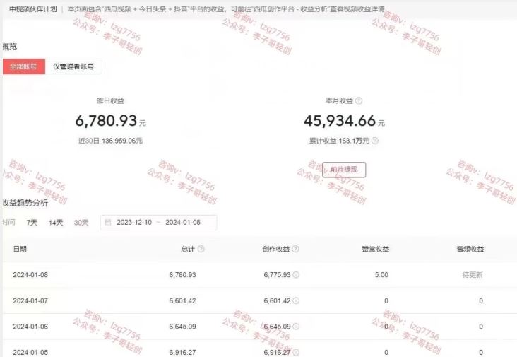 一天2小时，电影解说3.0不封号玩法，轻松日入5000+，保姆级教学【揭秘】-生财有道