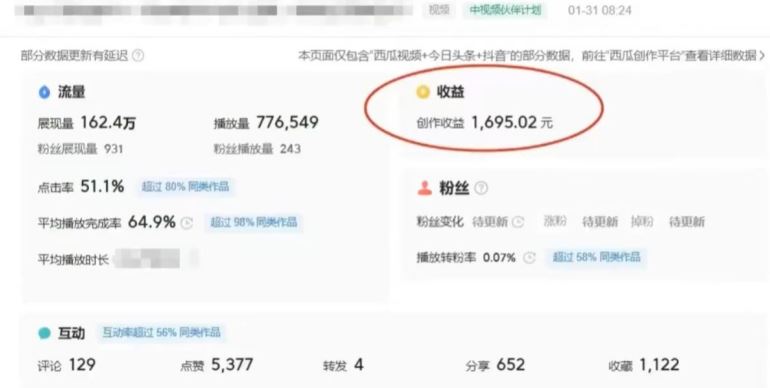 利用Acestudio改编歌曲，切入主题引起共鸣，刷爆评论区，条条爆款，日入2000+【揭秘】-生财有道