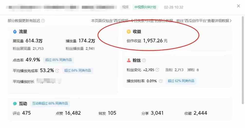 （9275期）最新中视频超冷门赛道，轻松过原创，单条视频收益1000＋-生财有道