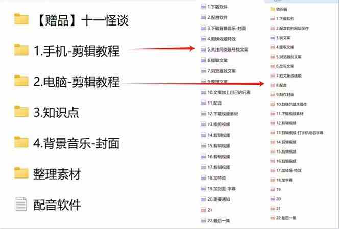 （9363期）奇闻异事怪谈完整教程，可做中视频，播放量超高，点赞巨给力（教程+素材）-生财有道