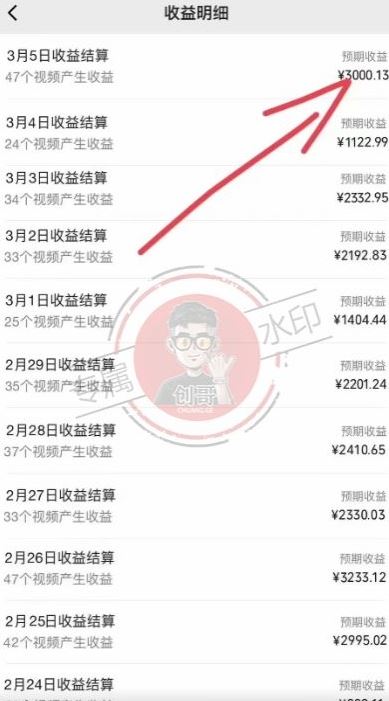 【蓝海项目】视频号创作分成计划，24年最新热门玩法，单天收益破8000+！【揭秘】-生财有道