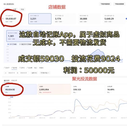 小红书蓝海小众项目，自动记账快捷指令，实操月入50000+【揭秘】-生财有道