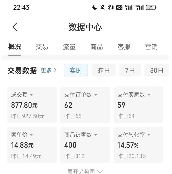 拼多多虚拟U盘电商红利项目：月赚2万+，新手小白也能玩-生财有道