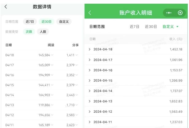 公众号流量主项目的新玩法，日入2000-3000，实操教程公开了-生财有道