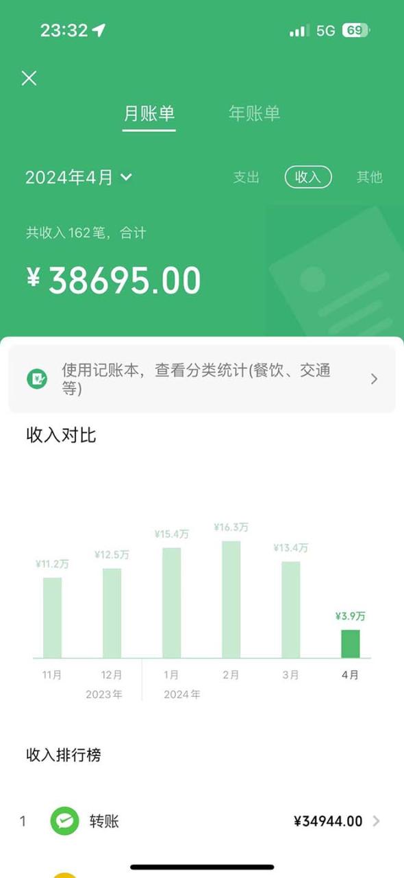 （10416期）里程积分兑换机票售卖赚差价，利润空间巨大，纯手机操作，小白兼职月入…-生财有道