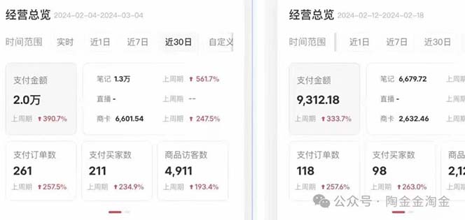 （10440期）2024小红书·文创：教你小红书养号和开店、抓住小风口 一年一百万 (9节课)-生财有道