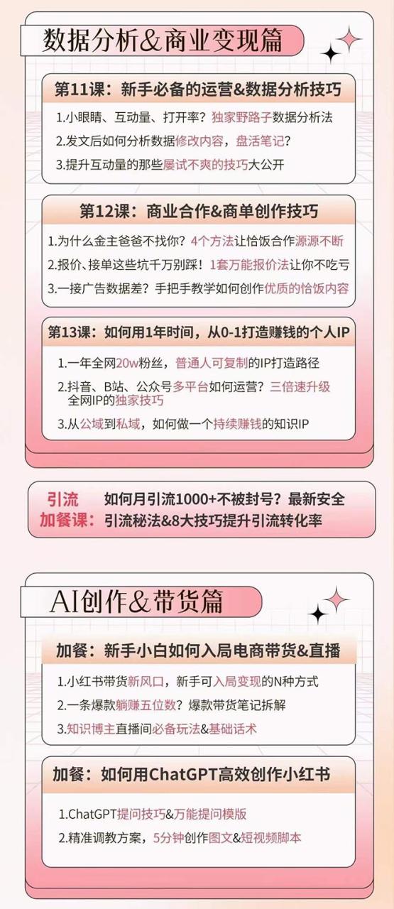 （10666期）小红书特训营12期：从定位 到起号、到变现全路径带你快速打通爆款任督二脉-生财有道