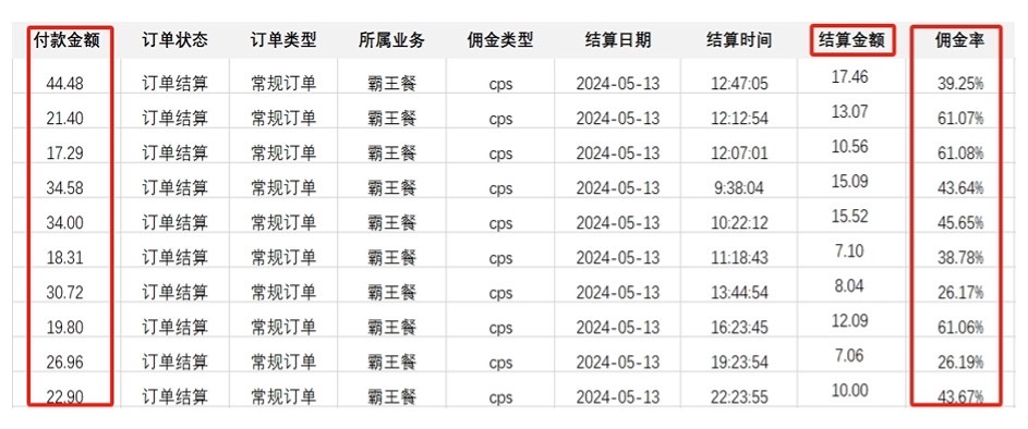 （10674期）外卖霸王餐 CPS超高佣金，自用省钱，分享赚钱，2024蓝海创业新风向-生财有道