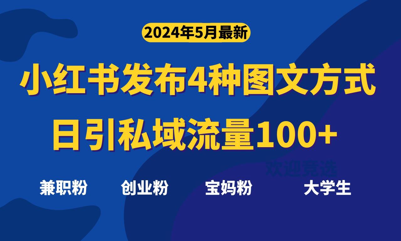 （10677期）最新小红书发布这四种图文，日引私域流量100+不成问题，-生财有道