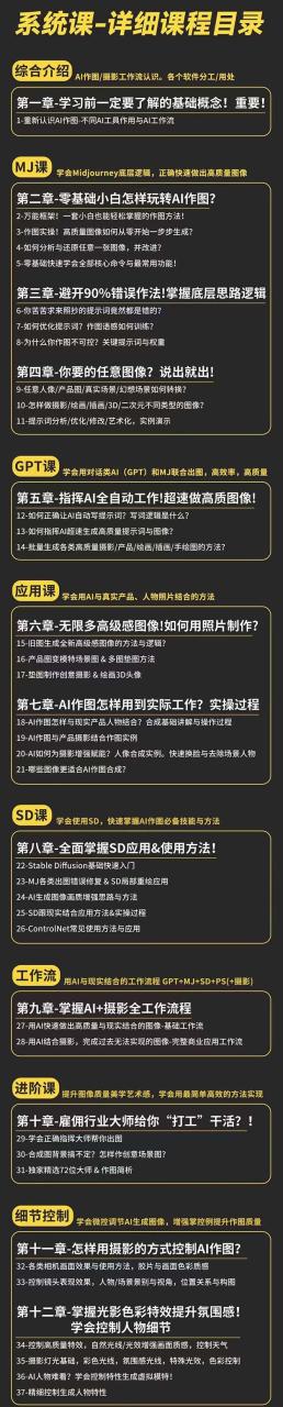 （11014期）AI-作图全能实战班：0基础开始，ai创意/ai摄影/ai置景/ai后期 (55节+资料)-生财有道