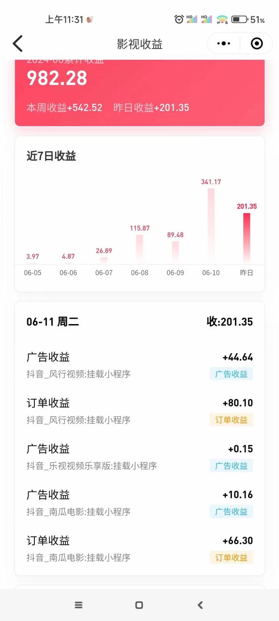 （11039期）最新抖音视频搬运自动变现，日入500＋！每天两小时，有手就行-生财有道