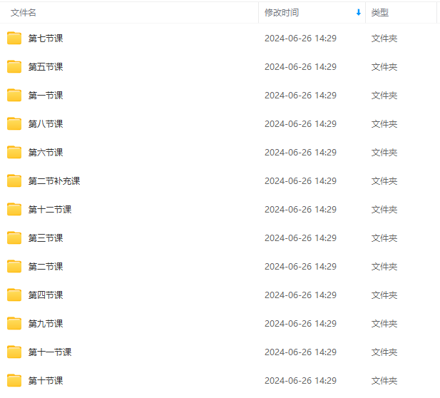 （11282期）Stable Diffusion教程：Ai修图课第1期网络课程（13节）-生财有道
