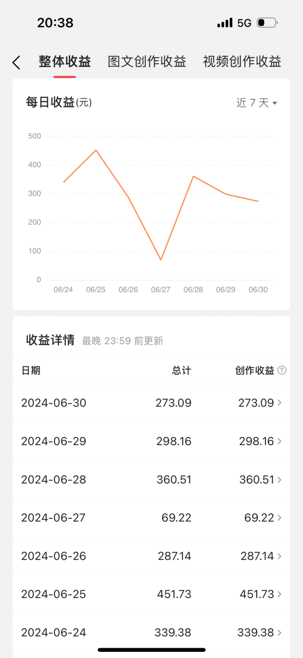 （11386期）最新视频搬运撸收益，软件无脑批量操作，新手小白轻松上手-生财有道