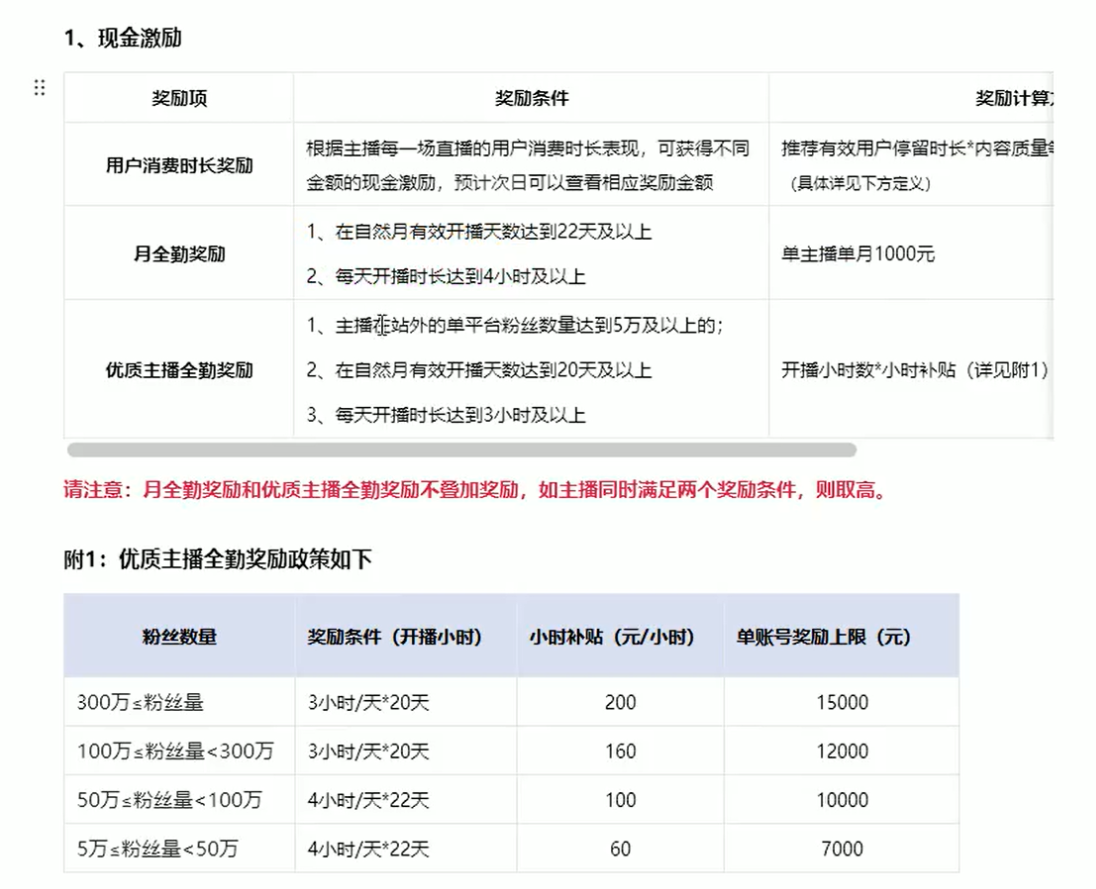 （11574期）淘宝无人带货3.0高收益玩法，月入3万+，无脑躺赚，新手小白可落地实操-生财有道