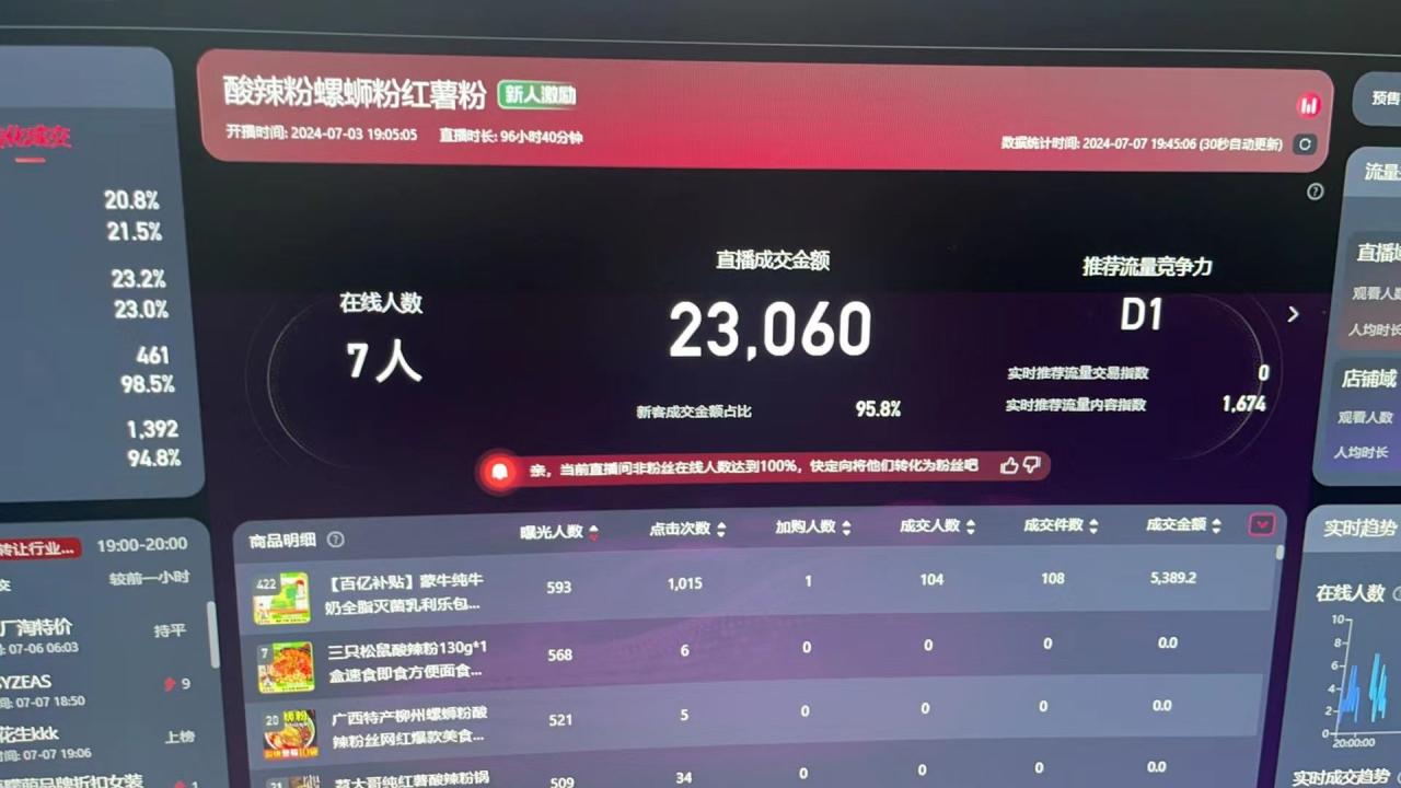 （11586期）最新淘宝无人直播 公域+私域玩法打造真正的日不落直播间 小白看了也能…-生财有道