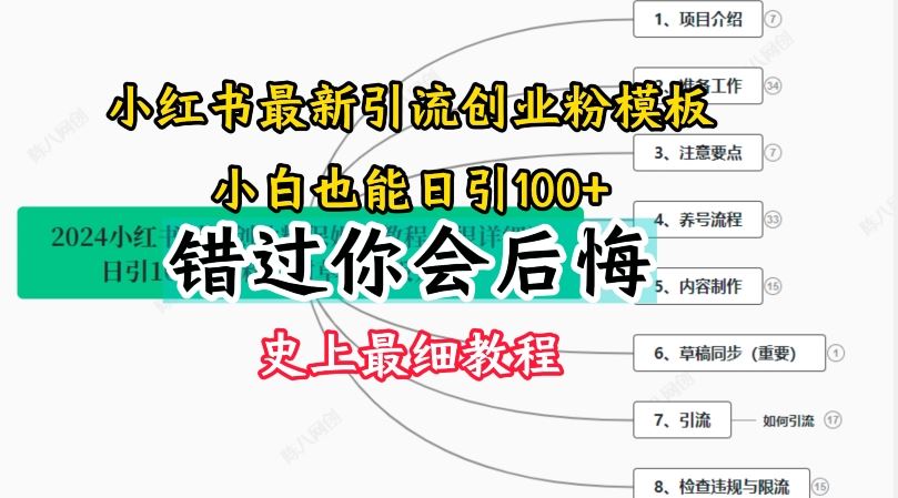 2024小红书引流创业粉史上最细教程，手把手教你引流【揭秘】-生财有道