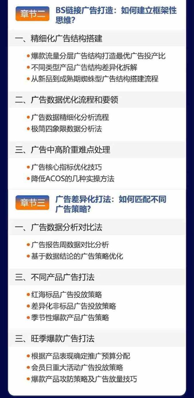 亚马逊爆款广告训练营：掌握关键词库搭建方法，优化广告数据提升旺季销量-生财有道