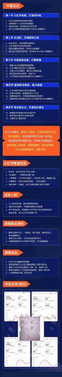 小红书矩阵号获客特训营-第10期，小红书电商的带货课，引流变现新商机-生财有道