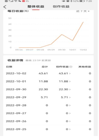 头条神仙玩法秒过原创，全程手机无脑操作，单号一天几十-生财有道