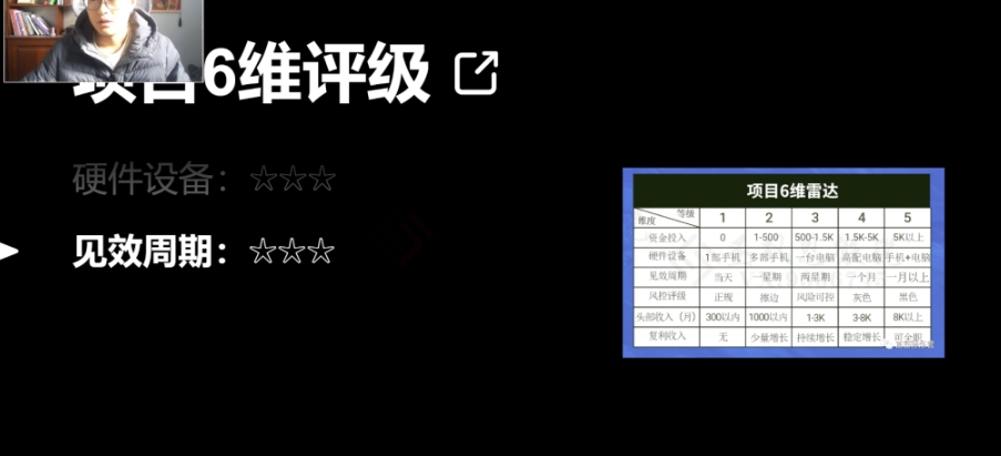 十万个富翁修炼宝典之14.AI图文掘金，号称一天能赚3000+？-生财有道