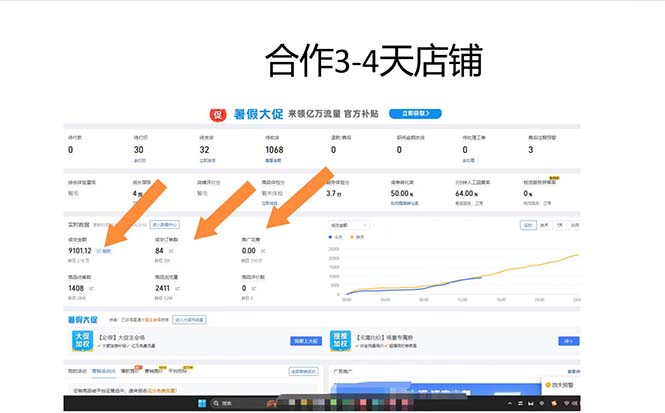 （12869期）拼多多最新合作日入4000+两天销量过百单，无学费、老运营代操作、小白福利_生财有道创业项目网-生财有道