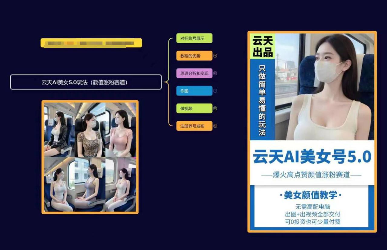 云天AI美女号5.0，爆火高点赞颜值涨粉赛道_生财有道创业网-生财有道