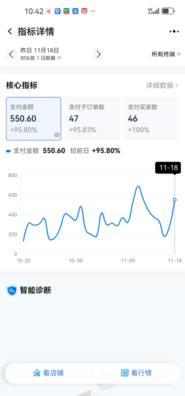 （13687期）【淘宝虚拟项目】2025牛逼新打法：爆款矩阵+店矩阵，月狂赚5万_生财有道创业项目网-生财有道