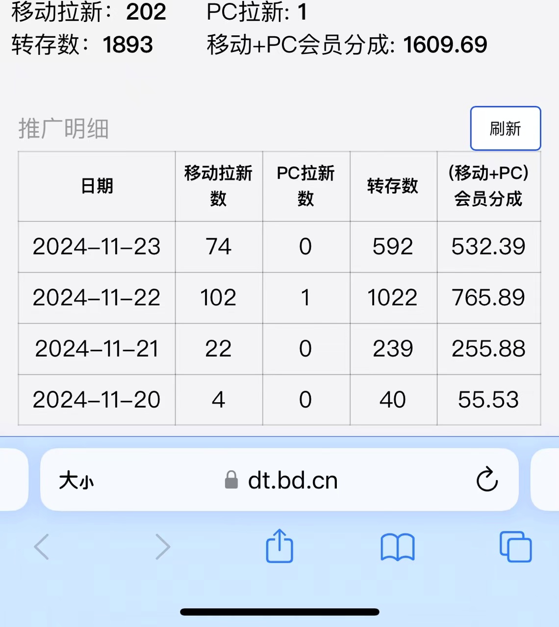 视频无脑搬运b站网盘拉新，单视频最高收益5k+【揭秘】_生财有道创业网-生财有道