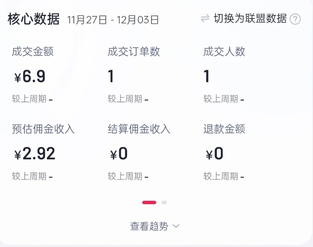 2024短视频好物带货项目，无需实拍，仅靠混剪实现纯视频带货_生财有道创业网-生财有道