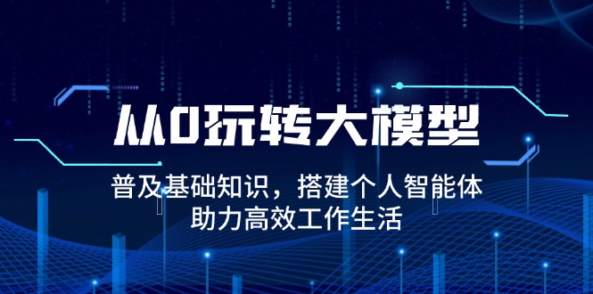 （14009期）从0玩转大模型，普及基础知识，搭建个人智能体，助力高效工作生活_生财有道创业项目网-生财有道