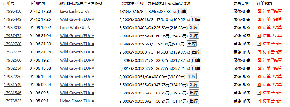 （13983期）老款游戏自动打金，一天收益1000+ 人人可做，有手就行_生财有道创业项目网-生财有道