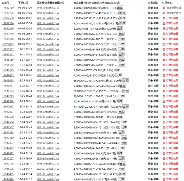 游戏自动搬砖，轻松日入1000+ 小白轻松上手【揭秘】——生财有道创业项目网-生财有道