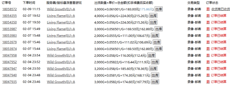 老款游戏全自动打金搬砖，单号一天收益2张左右，多号操作每天轻松日入多张【揭秘】——生财有道创业项目网-生财有道