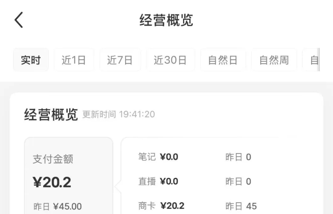 图片[2]-小红书虚拟资料店铺项目，复制粘贴搬运，从选品，上架，到出单全自动发货，一个月两W——生财有道创业项目网-生财有道