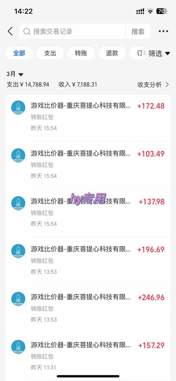 （14228期）游戏全自动挂机躺赚项目，日入千元，小白轻松上，,长期稳定_生财有道创业项目网-生财有道