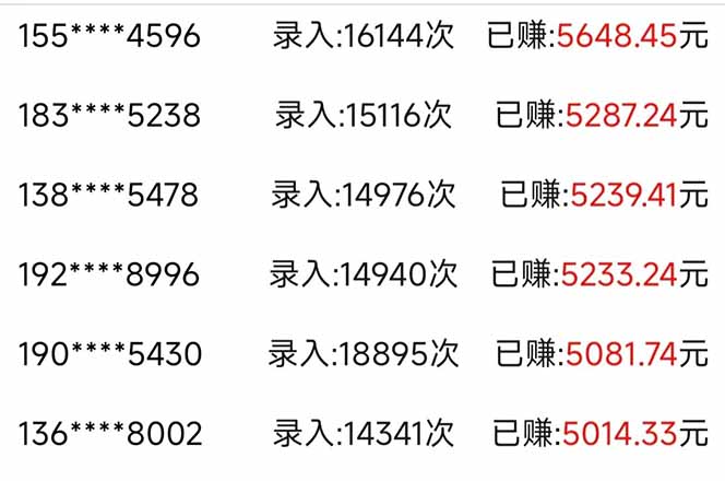 （14540期）信息录入，几秒一单，只需一部手机，小白轻松上手，日入500＋_生财有道创业项目网-生财有道