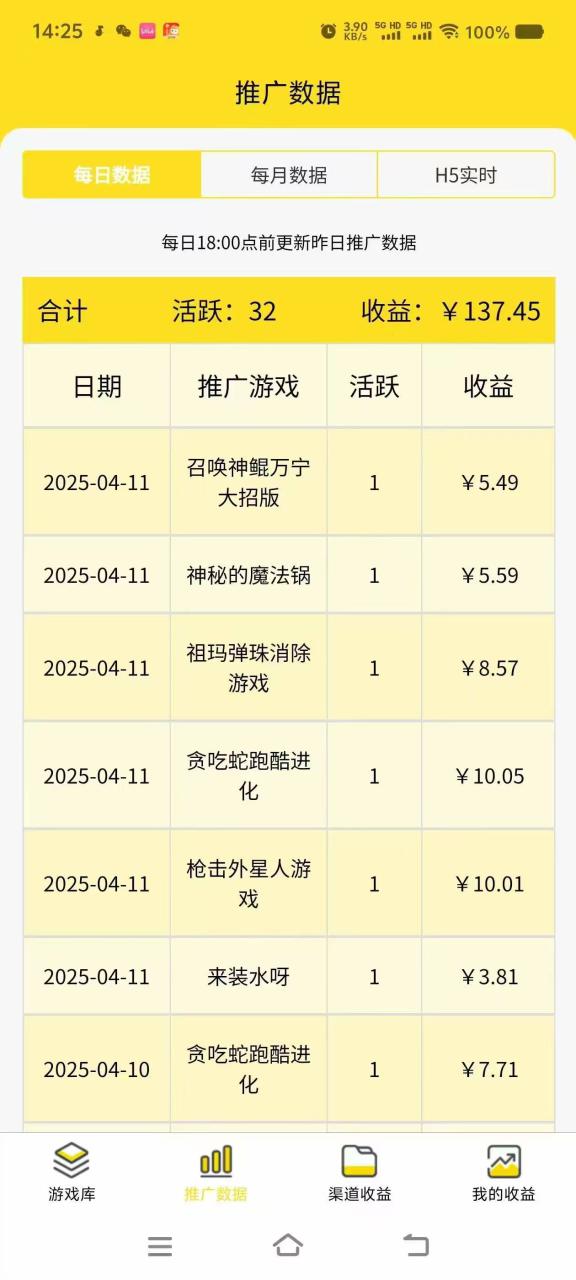 （14461期）一台手机 广告变现月入6000+   纯分享版，小白轻松上手 2025必做项目没…_生财有道创业项目网-生财有道