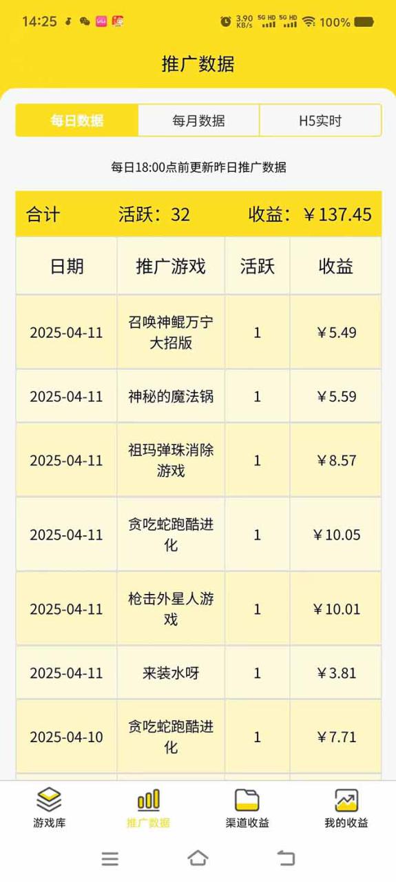 （14375期）微信小程序撸广，最新风口项目，日入300+ 免费分享 可批量操作 小白可…_生财有道创业项目网-生财有道